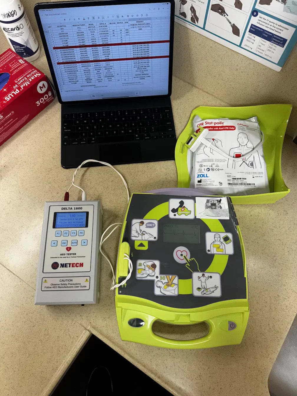 Medical and biomedical equipment in healthcare facility